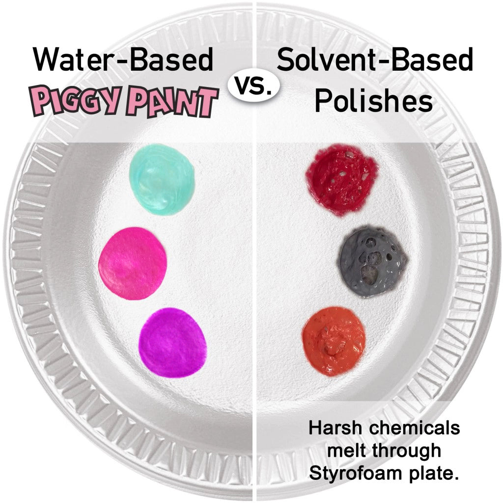 Nail Polish