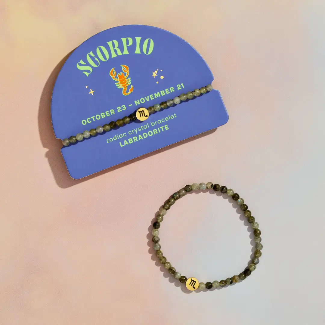 Mini Zodiac Bracelet